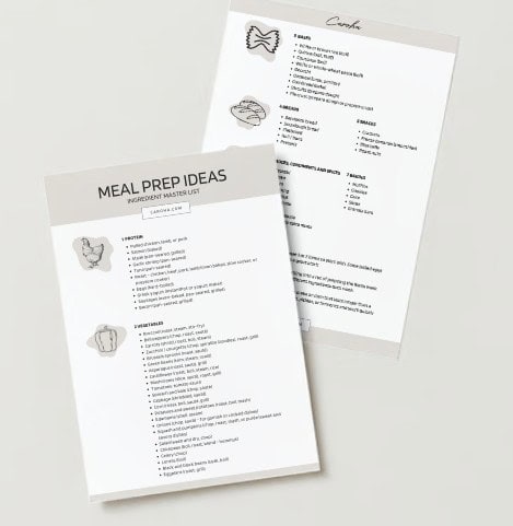 Meal prep cheat sheets.